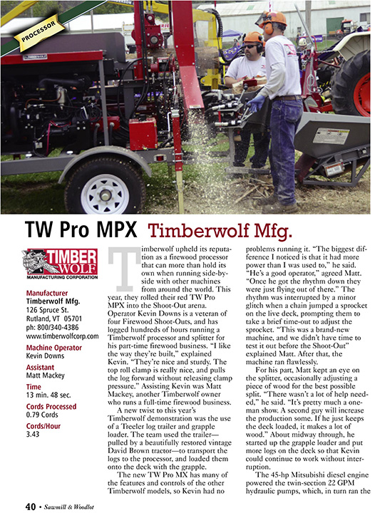 TW Pro MPX won First Place