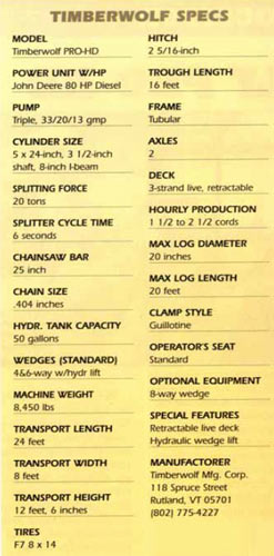 Timberwolf PRO-HD Firewood Processor Specs
