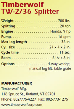 TW-2/36 Specs