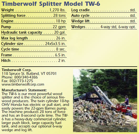 TW-6 Log Splitter Specs TW-6 Log Splitter Specs